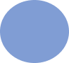 ellipse3